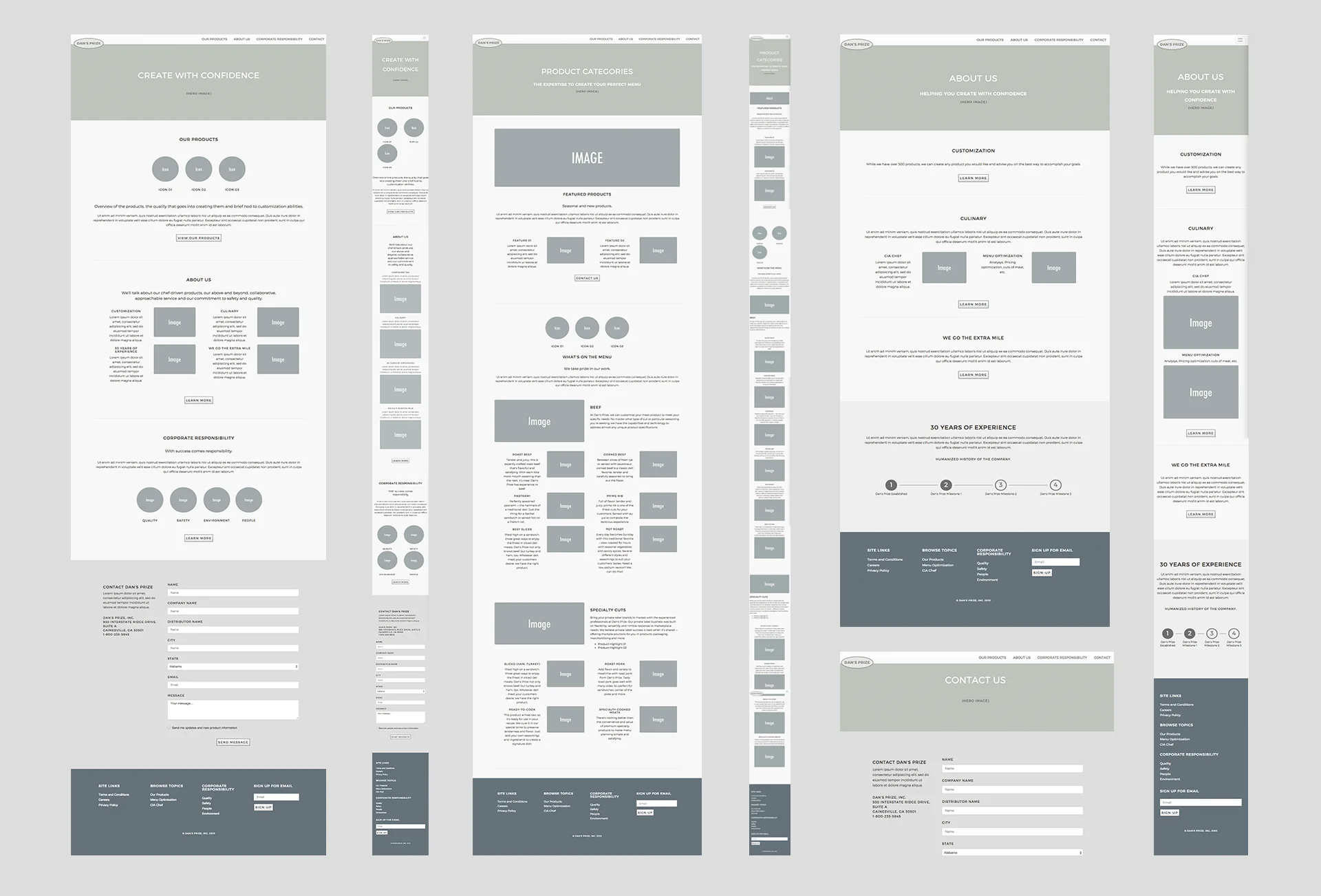 Dan's Prize: Global Site Redesign