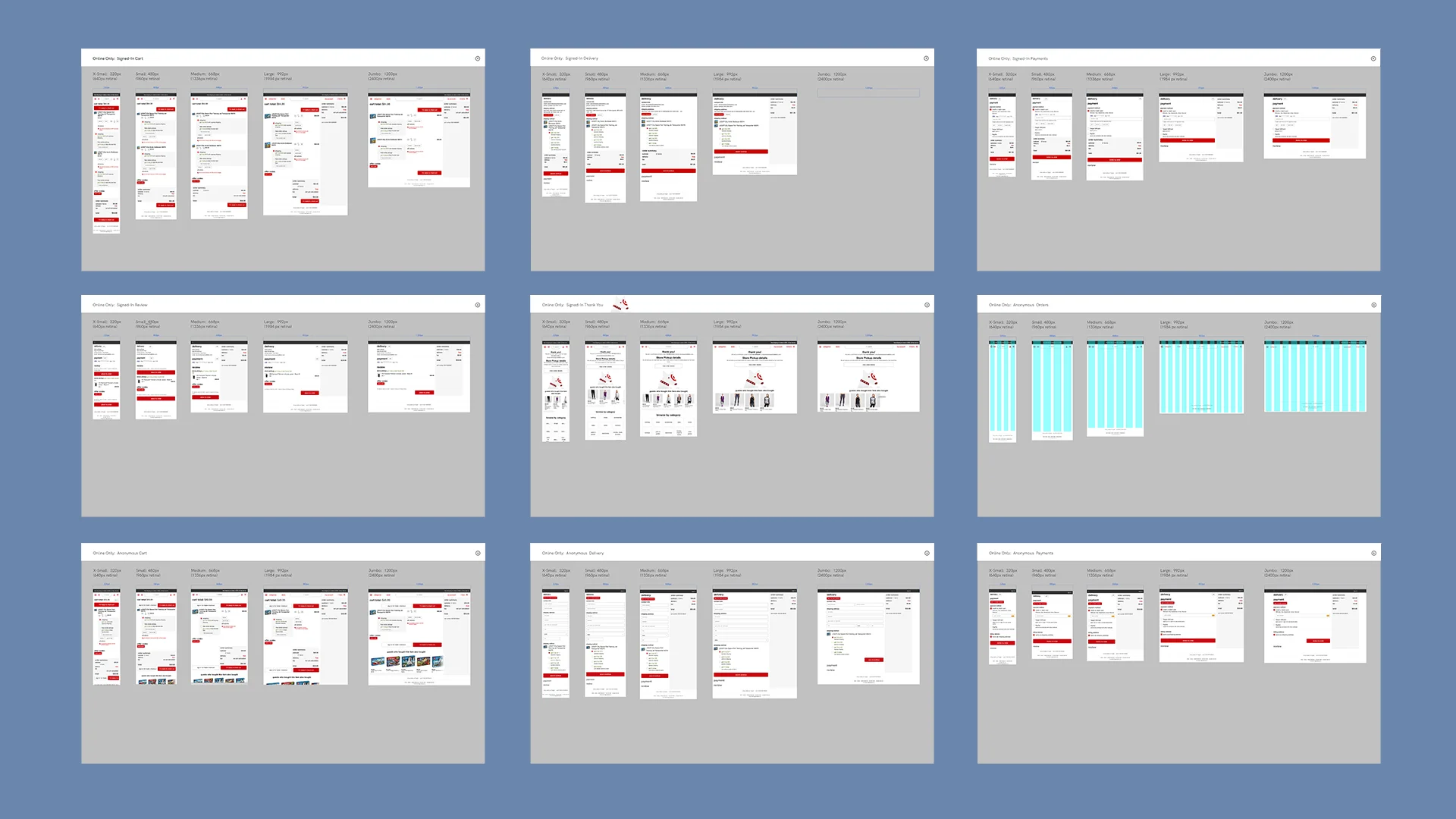 Target Corporation | Retail Design Systems Library